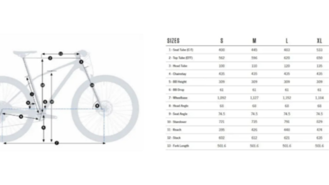Do you have any doubts about our bike sizes?