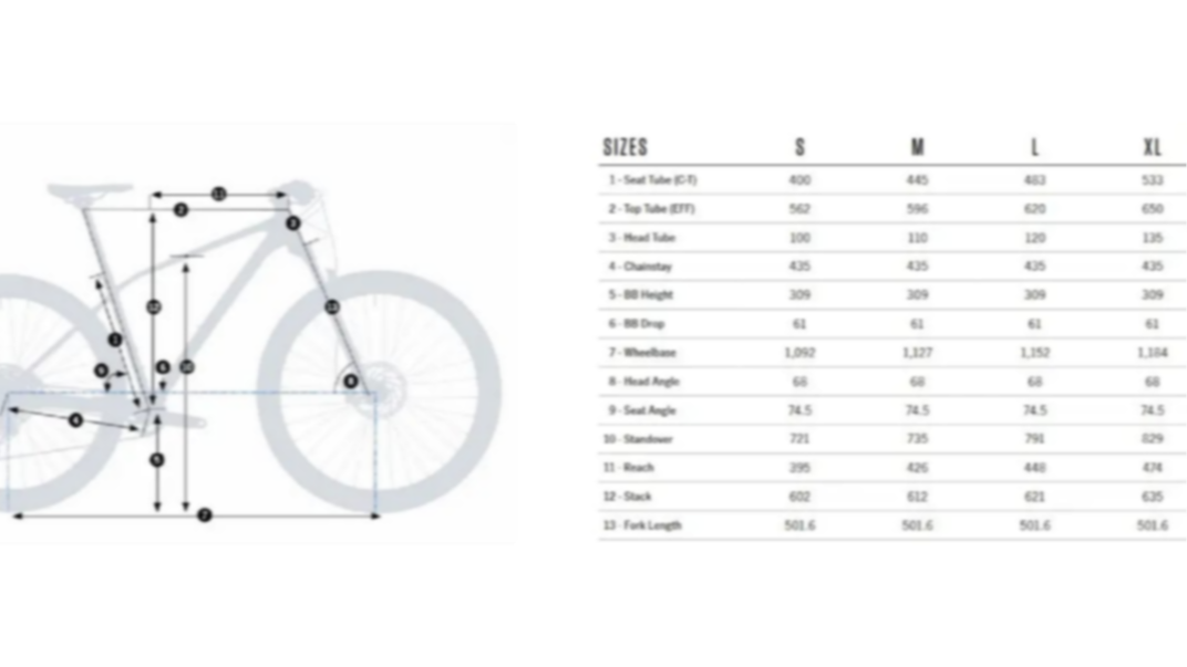 Do you have any doubts about our bike sizes?