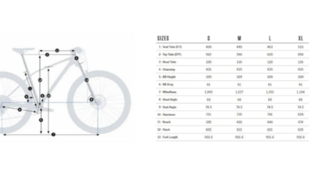 Do you have any doubts about our bike sizes?